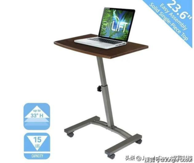 疫情期間亞馬遜熱銷的非必需品盤點(diǎn) 居家辦公用品引領(lǐng)消費(fèi)新趨勢(shì)