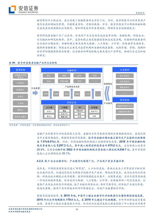 從京東白條到數(shù)字科技 京東數(shù)科的創(chuàng)新之路與數(shù)字技術(shù)服務(wù)的實(shí)踐